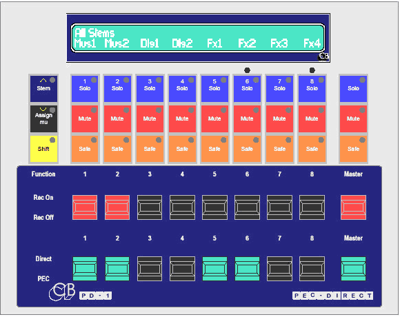 PD-1 diagram (20K)